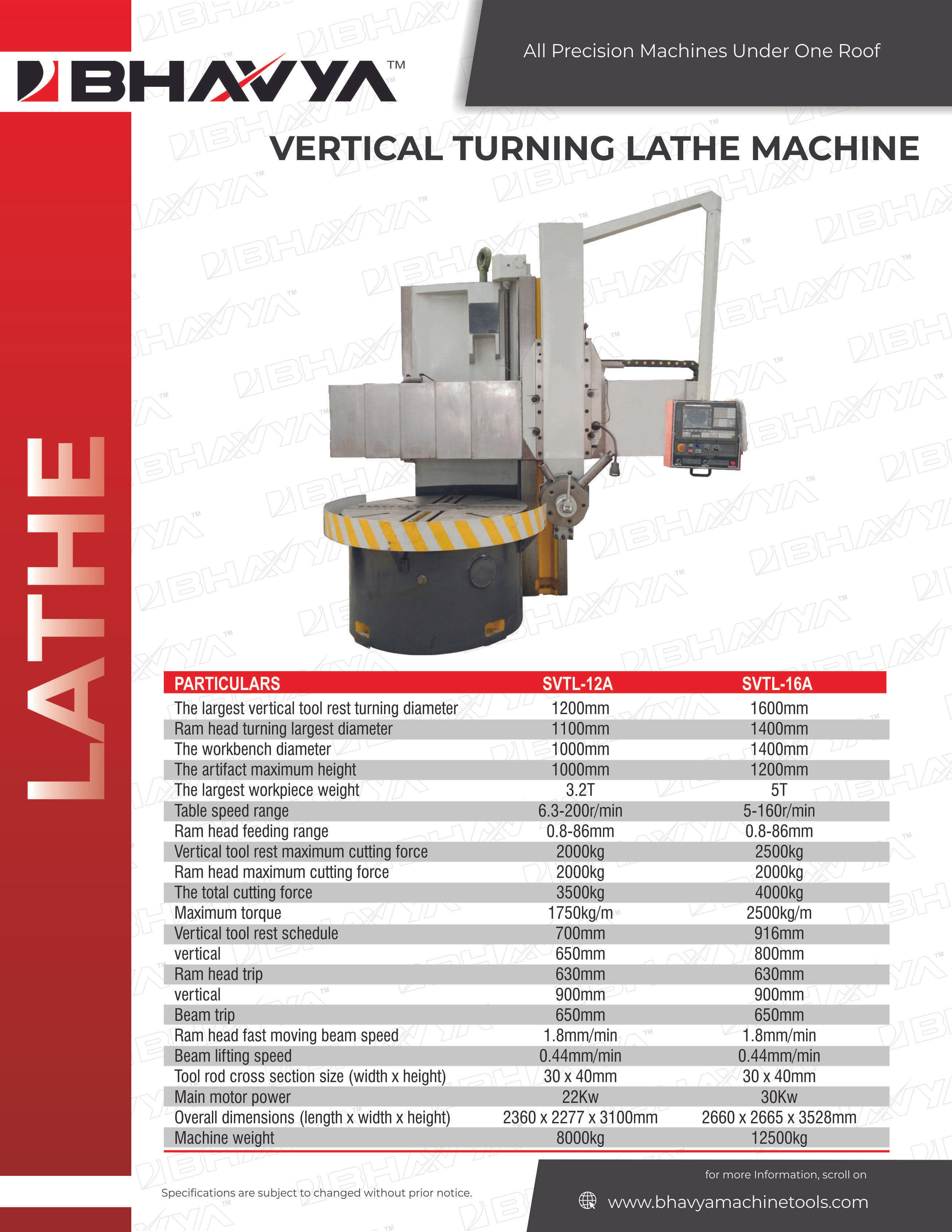 Single Column Vertical Lathe Machine