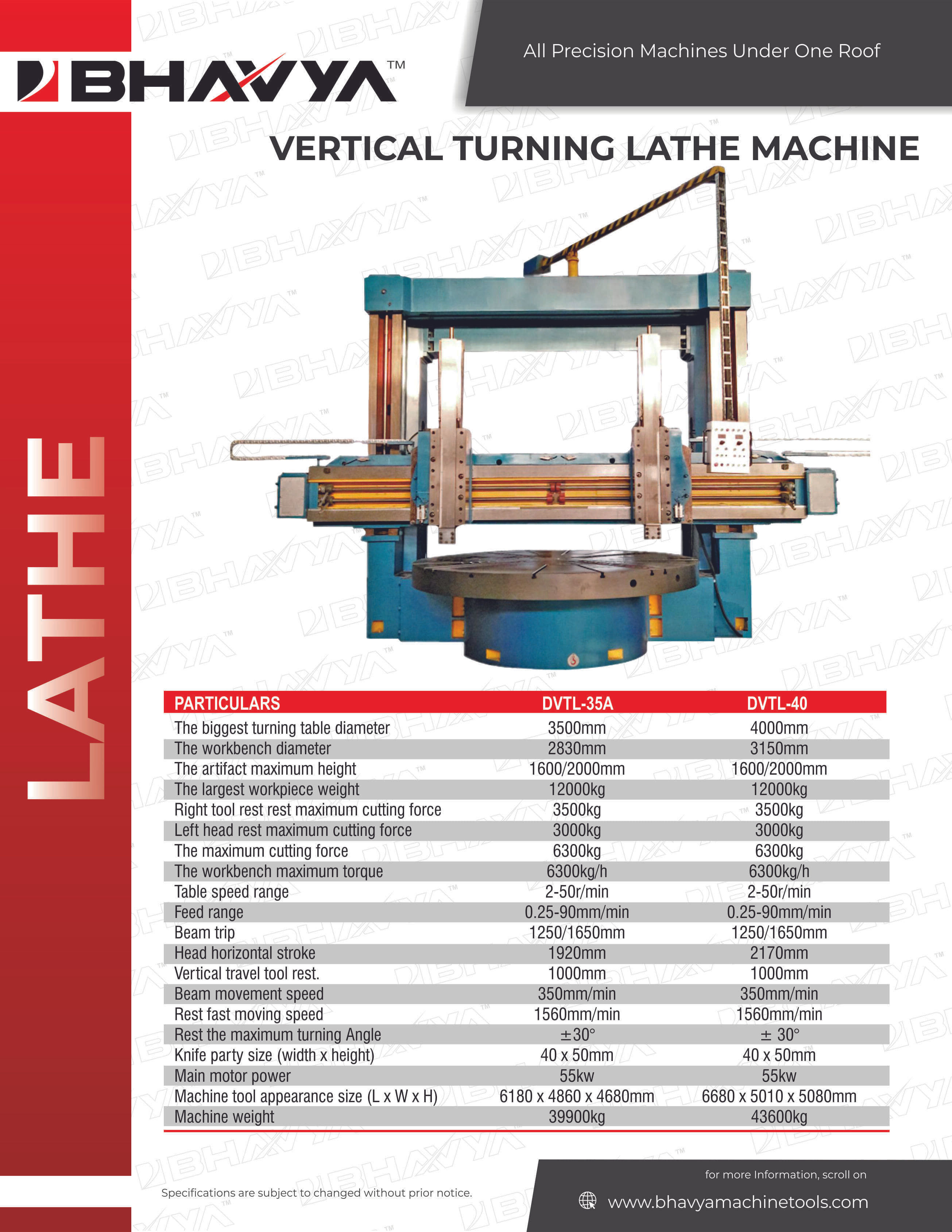 Double Column Vertical Lathe Machine