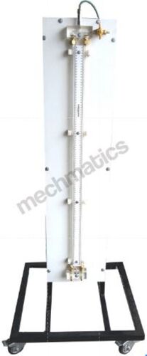 Inverted U Tube Manometer