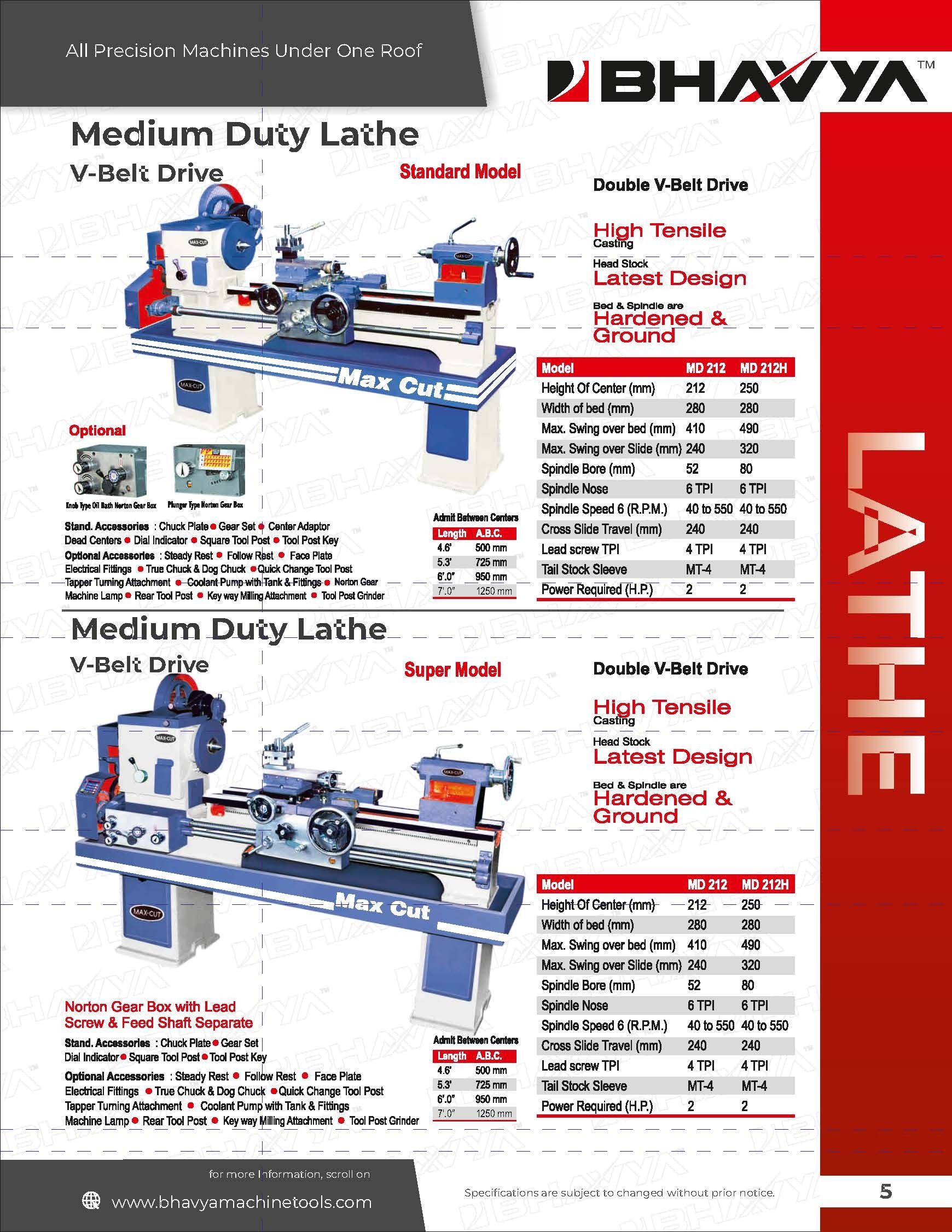 Standard Model Medium Duty Lathe Machine