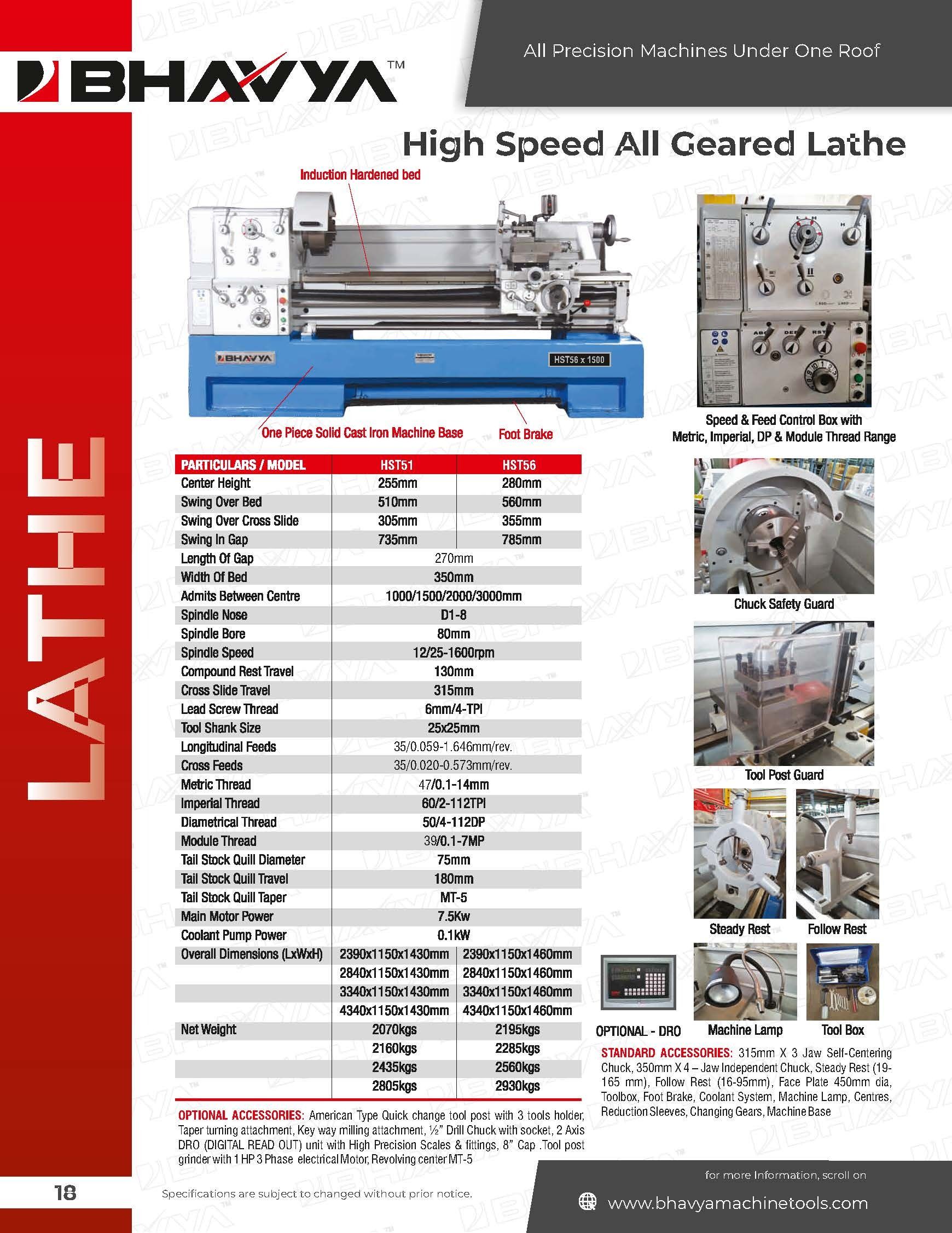 HST Series High Speed Geared Lathe Machine