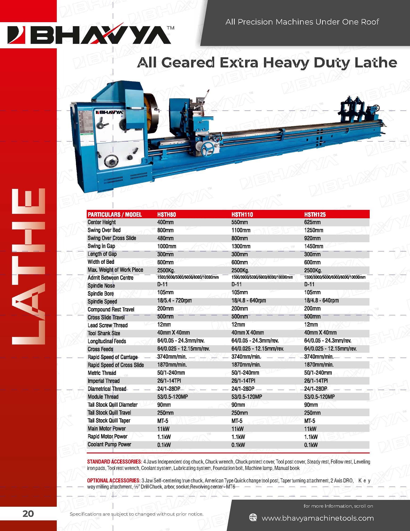 HST Series High Speed Geared Lathe Machine