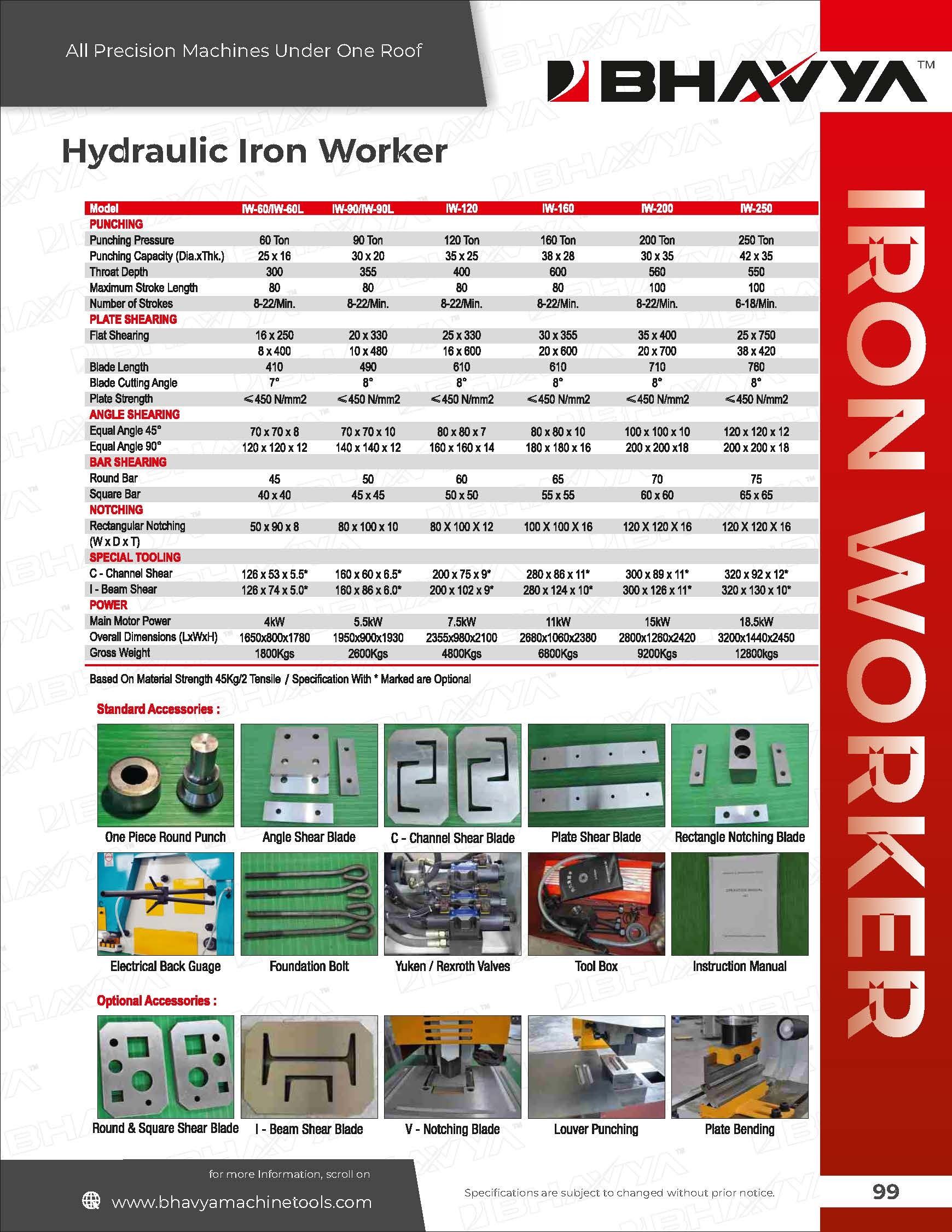 Hydraulic Ironworker Machine