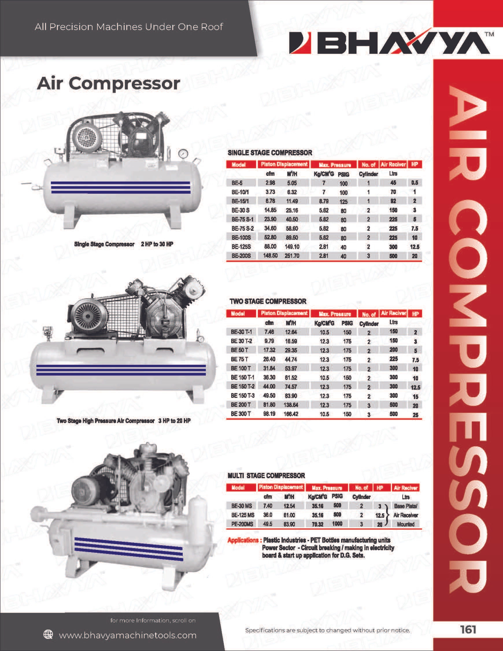 Single Stage Air Compressor