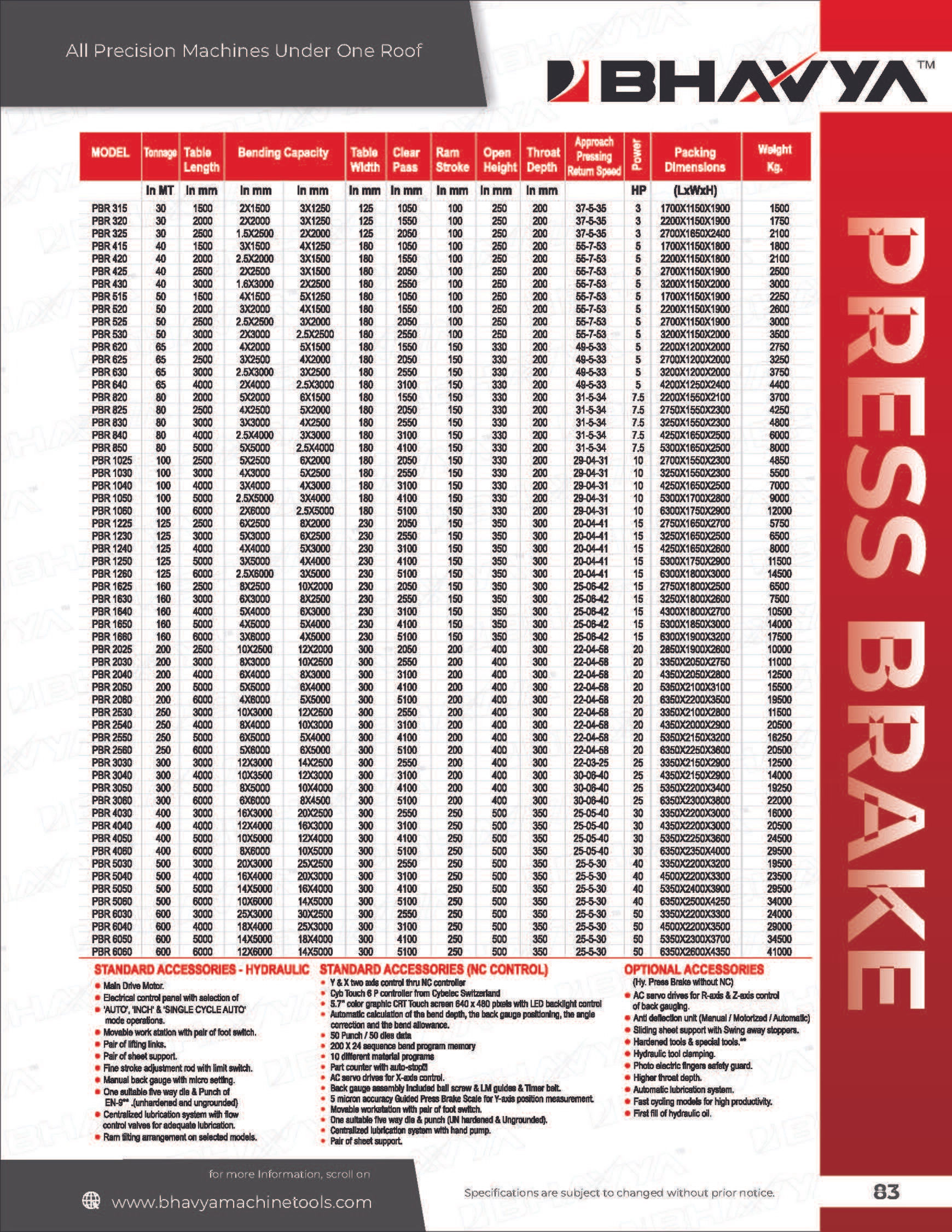 Hydraulic Press Brake Machine