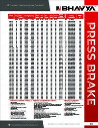 Hydraulic Press Brake Machine