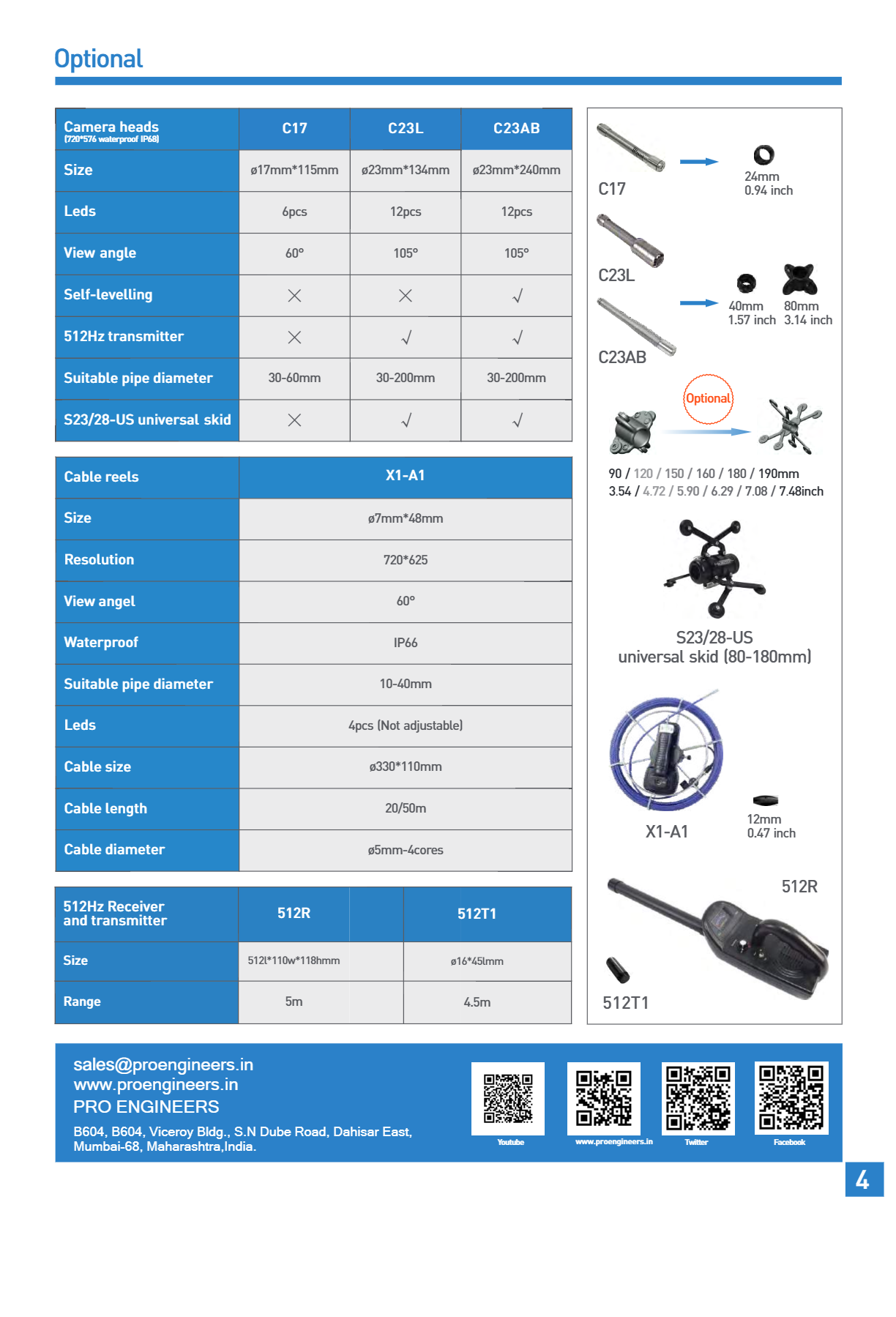 PIPE LINE Video Inspection System