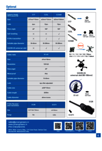 PIPE LINE Video Inspection System