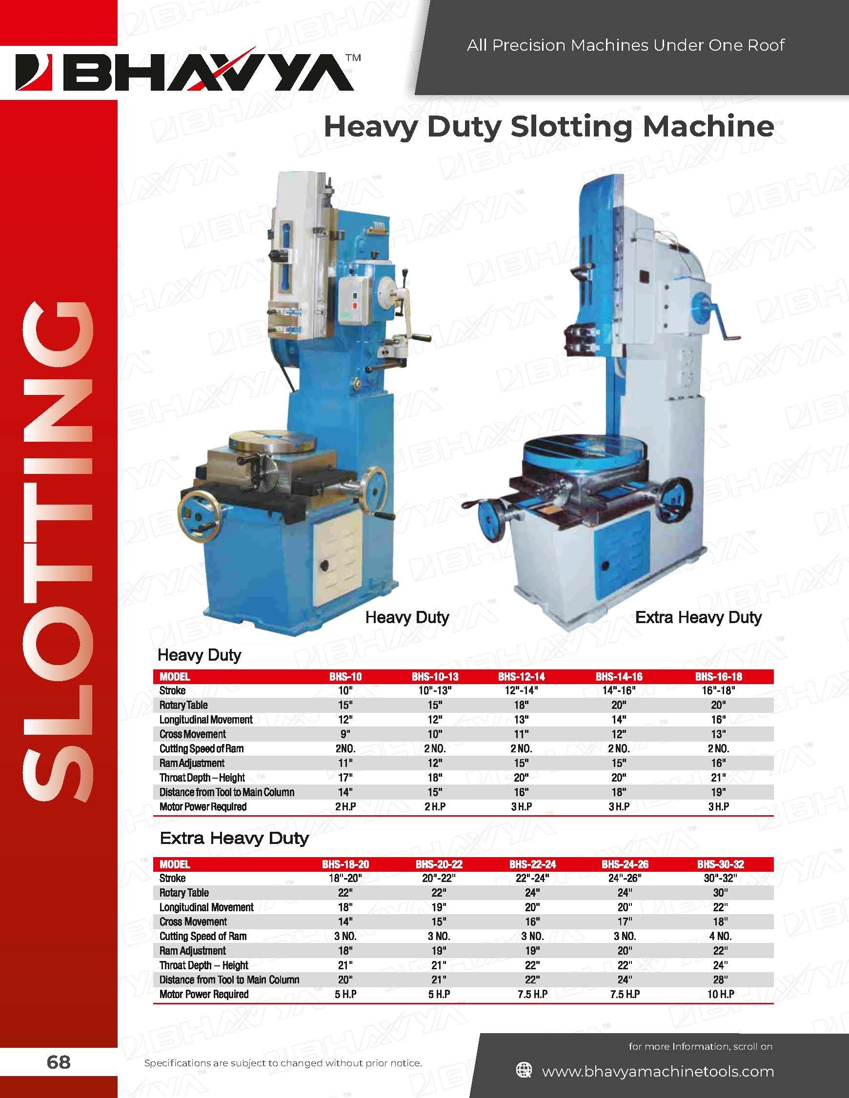 Heavy Duty Slotting Machine