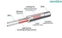 24V 70W Cartridge Heater 6x20mm with 100cm Cable for 3D Printers