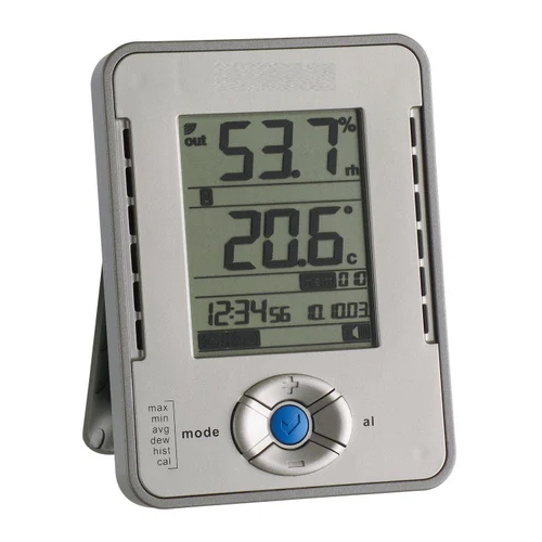 Electronic Data Loggers