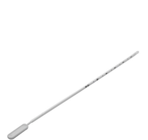 Endometrial Biopsy Curette Disposable Endometrial pipelle