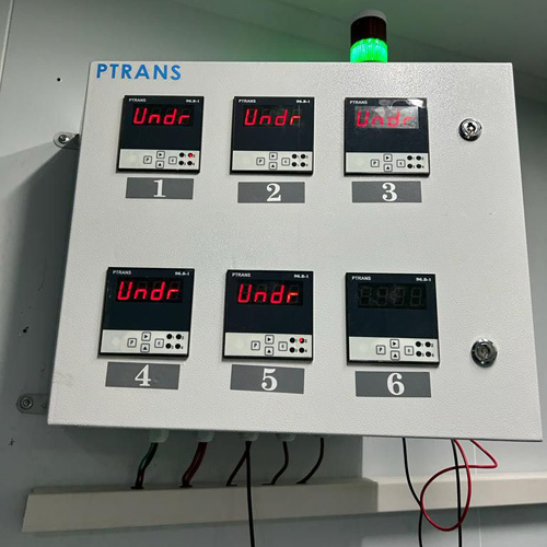 Customized Lab Panel