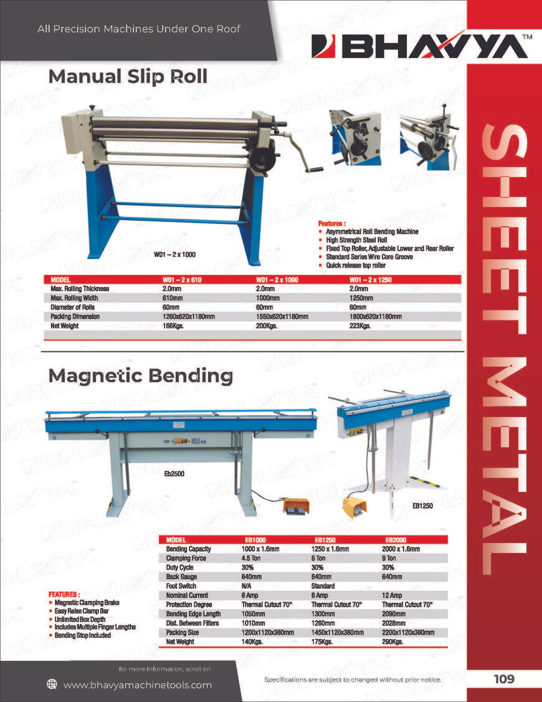 Hand Operated Slip Roll Machine