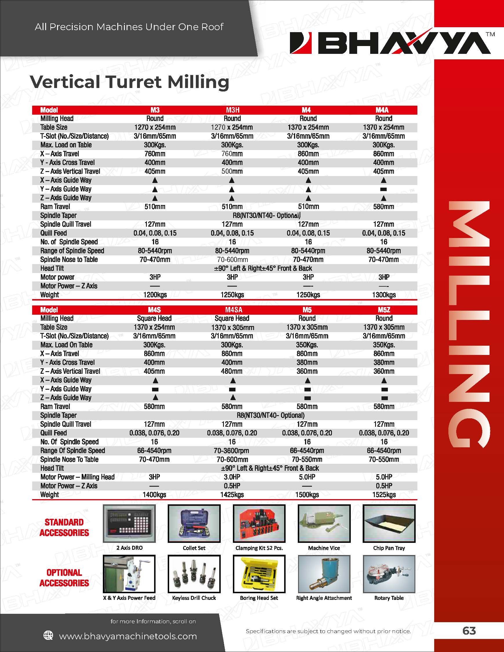 Vertical Turret Milling Machine