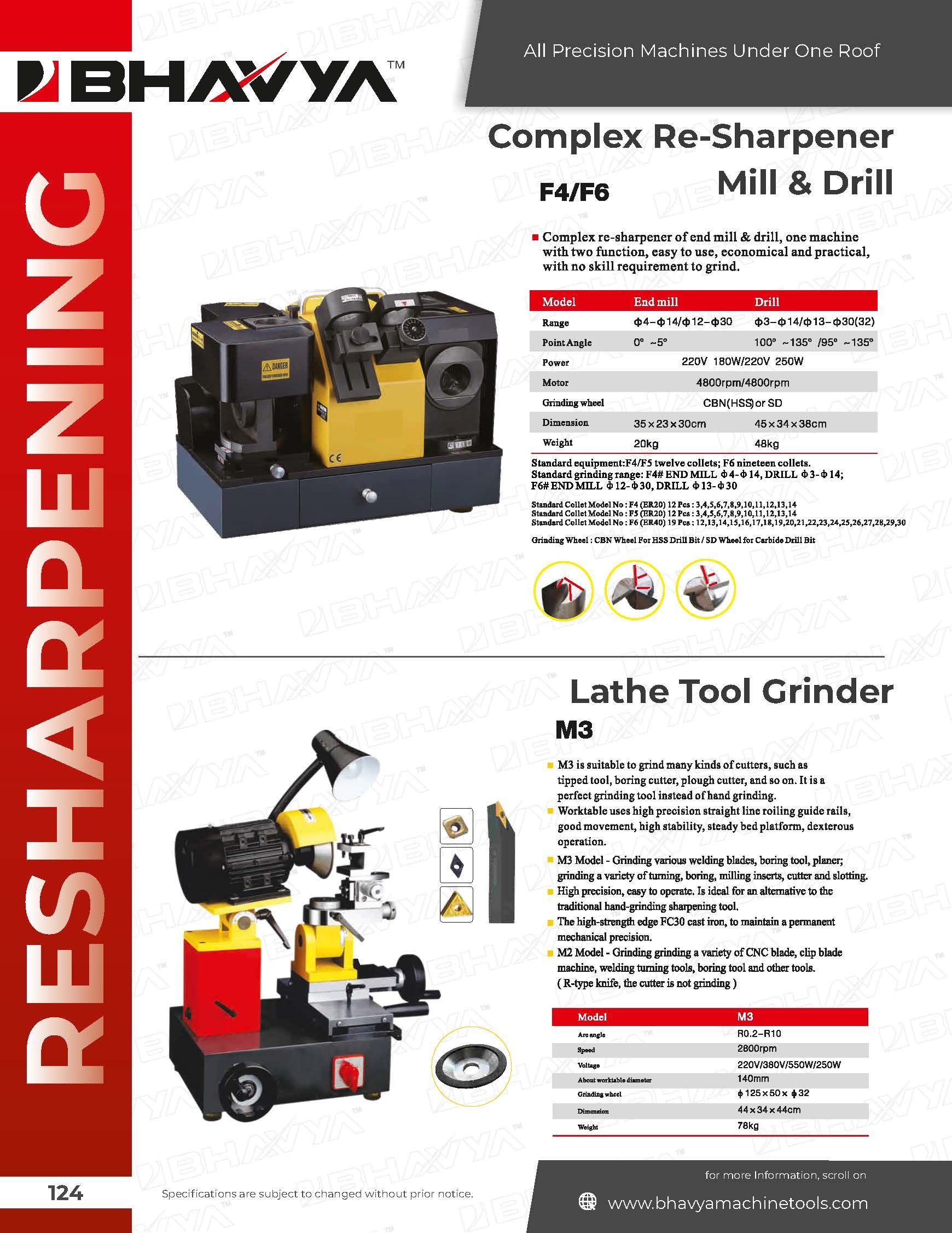 M3 Blade And Lathe Tool Grinder