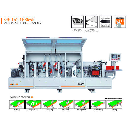 Gorsan Panel Processing Machine