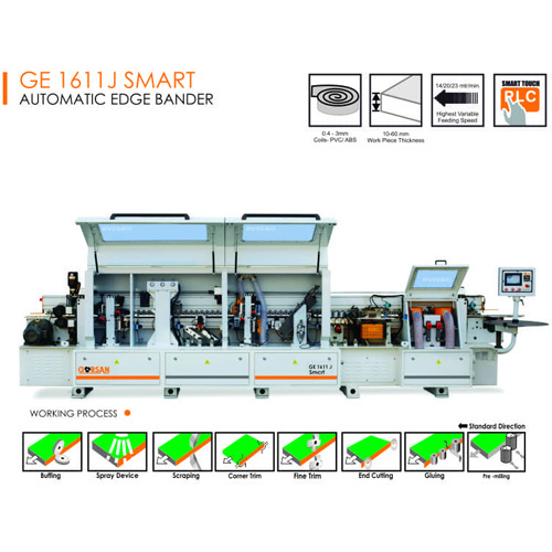 SMART Automatic Edge Bander