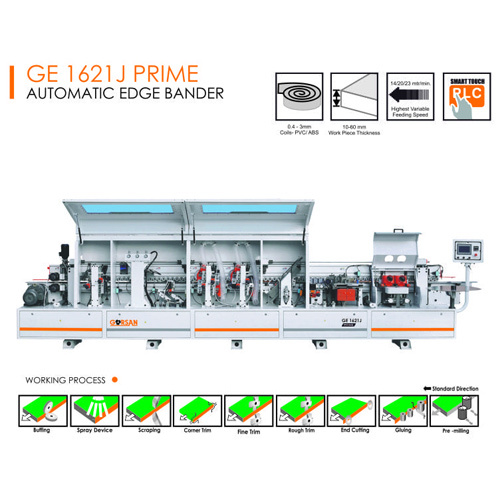 GE - 1621 J PRIME Automatic Edge Bander