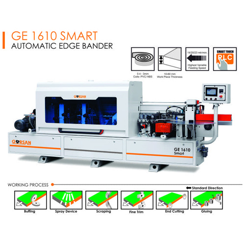 SMART Automatic Edge Bander