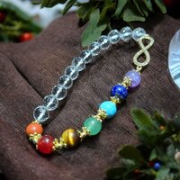 Seven Chakra Bracelet with  Infinity  Sign charms