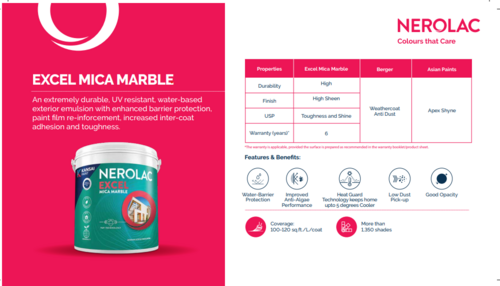 Nerolac EXCEL MICA MARBLE paint