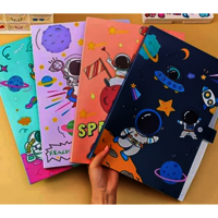 document folder