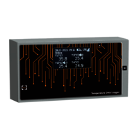 IBI-WT8CH Wi-Fi 8 Channel Temperature Data Logger