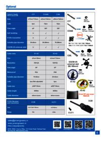 PRO Drain & Pipe Inspection Camera