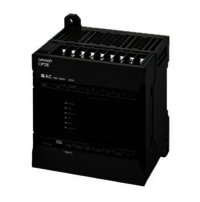 Plc Omron Cp2e-series (plc) Cp2e-n20dt1-d