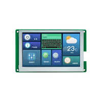 Hmi Touch Screen Panel - Customized Size, Sleek Green Color | Standard Processing Type, Industrial Usage, Warranty Included, New Condition