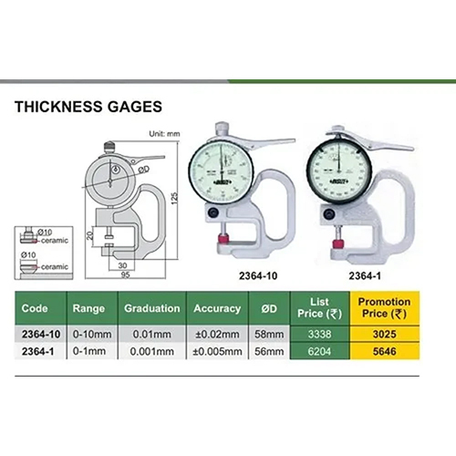 Dial Thickness Gauges