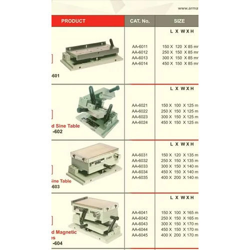 Gray Magnetic Sine Table