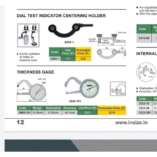 Digital Thickness Gauge