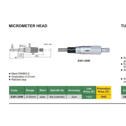 Micrometer Screw Gauge