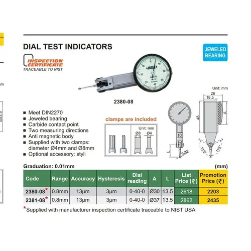 Digital Dial indicator