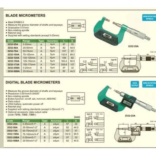 Mitutoyo Blade Micrometer