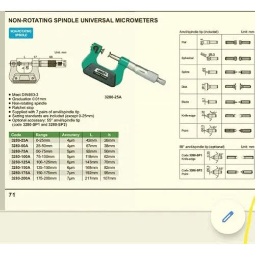 Green Non Rotating Spindle Digital Micrometer