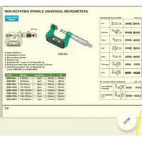Non Rotating Spindle Digital Micrometer