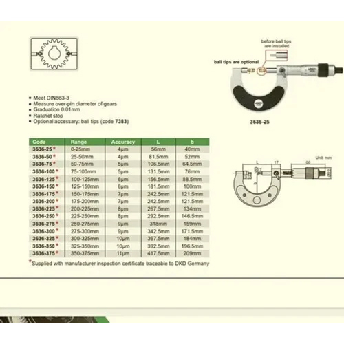 Gear Tooth Micrometers