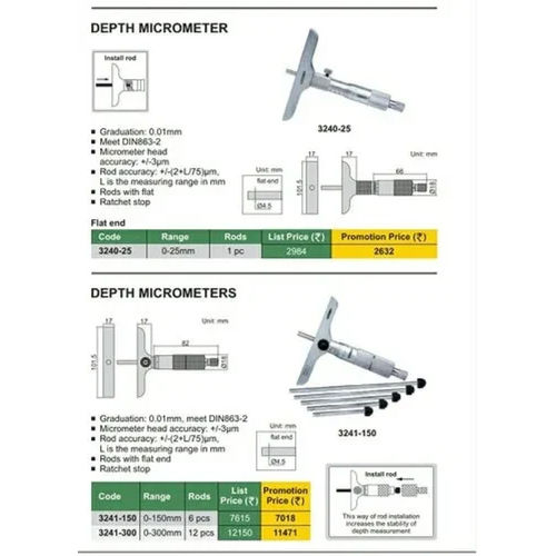 White Digital Depth Micrometer