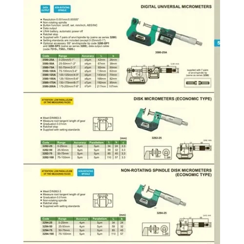 Enson Disk Micrometer