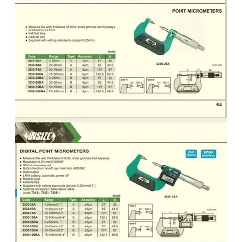 Digital Point Micrometer