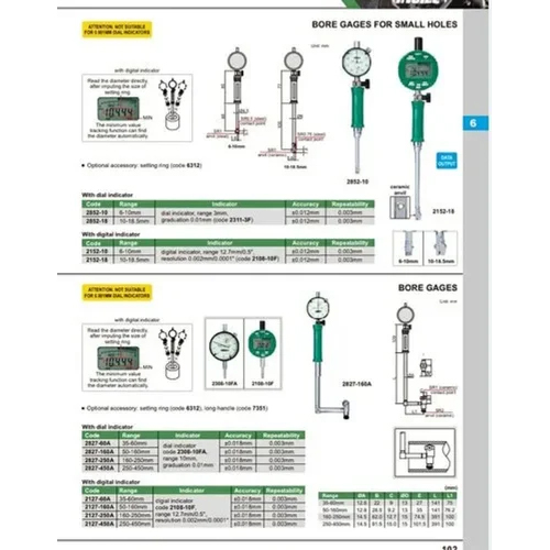 Bore Gauge For Small Holes