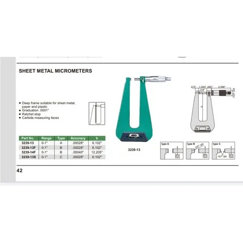 Sheet Metal Micrometer