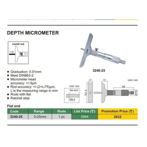 White Digital Depth Micrometer