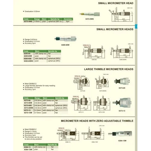 Digital Micrometer Head Accuracy: 5 Mm