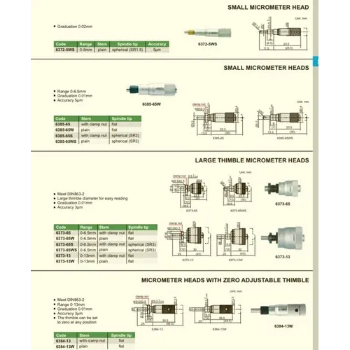 Digital Micrometer Head