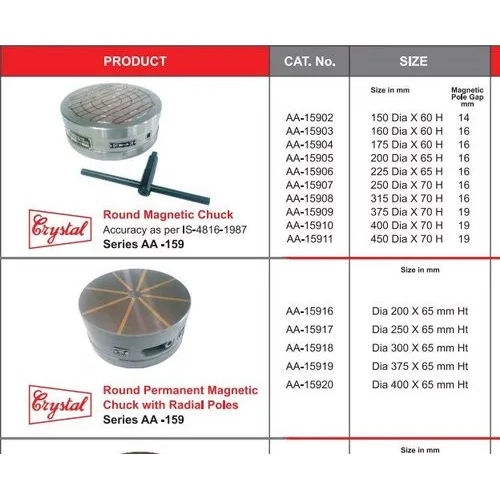 Round Magnetic Chuck