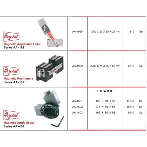 Magnetic Right Angle Setter Device